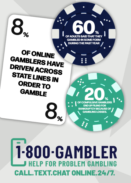 Rolling the Dice: How Tech Fuels the Gambling Industry