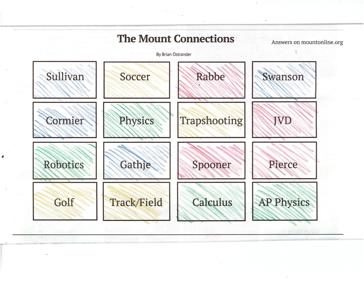 The Mount Connections Answers